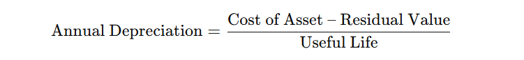 Method 1: Straight Line Depreciation Method: Formula